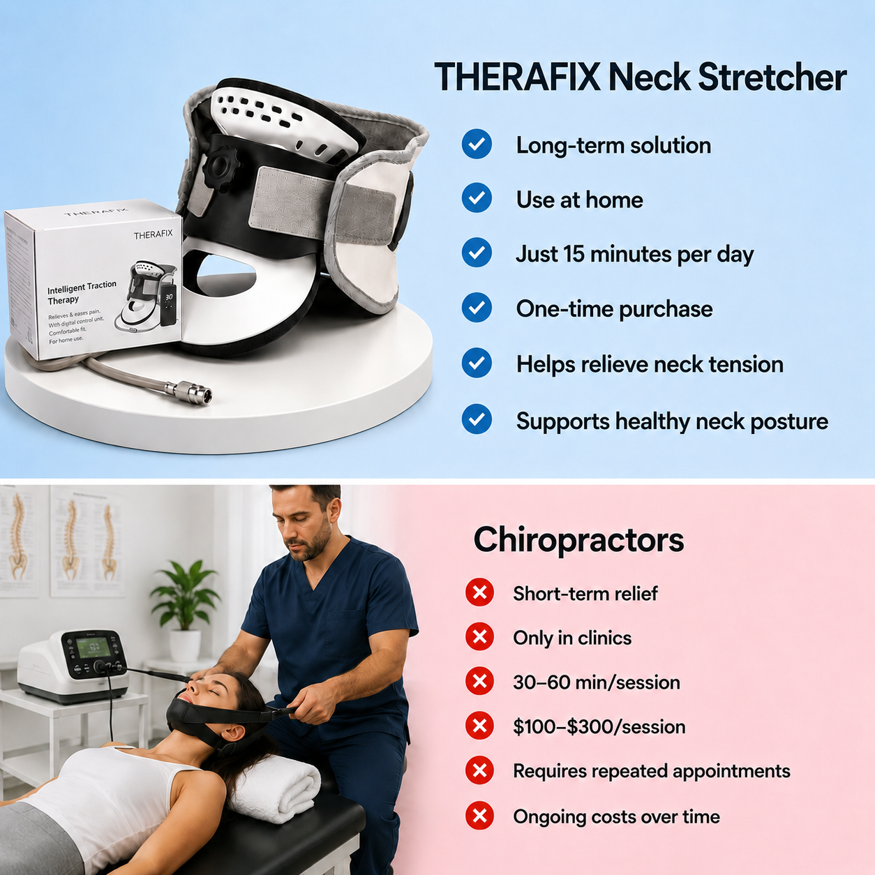 THERAFIX Neck Stretcher