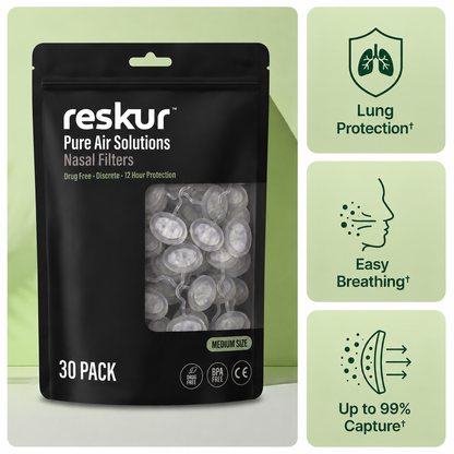 Reskur™ Nose Filters