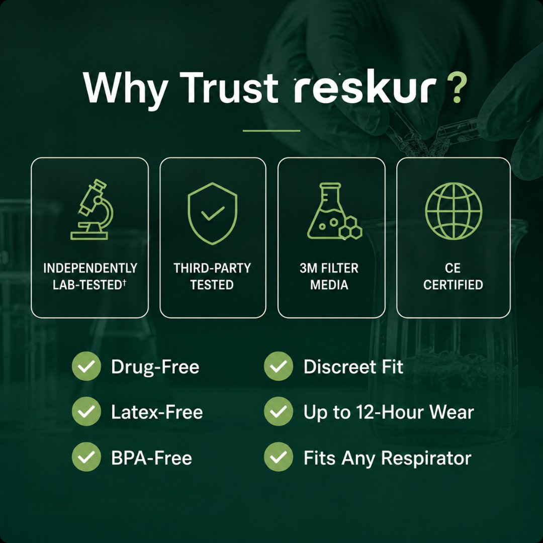 Reskur™ Nose Filters