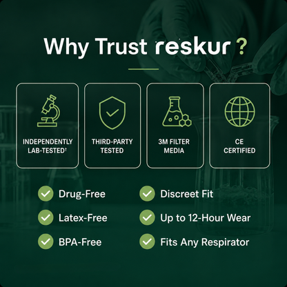 Reskur™ Nose Filters